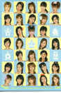 
Morning Musume,


Niigaki Risa,


Michishige Sayumi,


Tanaka Reina,


Ishikawa Rika,


Kusumi Koharu,


Fujimoto Miki,


Kamei Eri,


Okada Yui,


Yajima Maimi,


Tsuji Nozomi,


Sugaya Risako,


Konno Asami,


Natsuyaki Miyabi,


Yaguchi Mari,


Sudou Maasa,


Arihara Kanna,


Tsugunaga Momoko,


Suzuki Airi,


Shimizu Saki,


Tokunaga Chinami,


Yoshizawa Hitomi,


Miyoshi Erika,


Berryz Koubou,


Umeda Erika,


Ogawa Makoto,


Hagiwara Mai,


Okai Chisato,


Nakajima Saki,


C-ute,


Biyuden,


Murakami Megumi,


Hello! Project,


Takahashi Ai,

