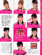 
Niigaki Risa,


Kamei Eri,


Abe Natsumi,


Konno Asami,


Yaguchi Mari,


Yoshizawa Hitomi,


Kago Ai,


Morning Musume Sakura Gumi,


Magazine,


Takahashi Ai,

