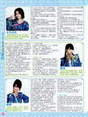 
Mitsui Aika,


"Li Chun, Junjun",


"Qian Lin, Linlin",


Magazine,

