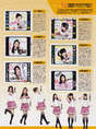 
Magazine,


NMB48,


Ogasawara Mayu,


Kadowaki Kanako,


Kishino Rika,


Kinoshita Haruna,


Kotani Riho,


Kondo Rina,

