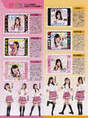 
Kawakami Rena,


Magazine,


NMB48,


Okita Ayaka,


Oota Riona,


Watanabe Miyuki,


Yamamoto Sayaka,


Yoshida Akari,

