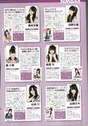 
Magazine,


NMB48,


Shiroma Miru,


Fukumoto Aina,


Matsuda Shiori,


Mori Ayaka,


Yamada Nana,


Yamamoto Sayaka,

