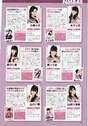 
Magazine,


NMB48,


Kinoshita Momoka,


Koyanagi Arisa,


Hara Mizuki,


Hikawa Ayame,


Yamagishi Natsumi,


Yamaguchi Yuuki,


