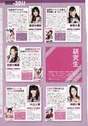 
Kawakami Rena,


Magazine,


NMB48,


Okita Ayaka,


Oota Riona,


Watanabe Miyuki,


Yoshida Akari,

