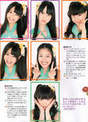 
SKE48,


Kizaki Yuria,


Kuwabara Mizuki,


Suda Akari,


Hiramatsu Kanako,


Matsui Rena,


Yagami Kumi,


Magazine,

