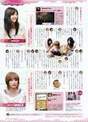 
Hagiwara Mai,


Mano Erina,


Magazine,


Takahashi Ai,

