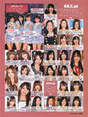 
S/mileage,


SKE48,


SDN48,


Magazine,

