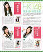 
Abe Kyoka,


Anai Chihiro,


HKT48,


Imada Mina,


Magazine,

