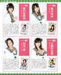 
Eto Sayaka,


HKT48,


Kodama Haruka,


Kumazawa Serina,


Magazine,


Ueki Nao,

