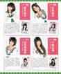 
HKT48,


Komori Yui,


Magazine,


Shimono Yuki,


Sugamoto Yuko,


Tanaka Natsumi,

