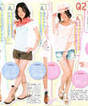 
Magazine,


Matsui Jurina,

