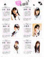 
AKB48,


Kobayashi Marina,


Magazine,


Nagao Mariya,


Nakamura Mariko,


Oba Mina,


Shimada Haruka,


Shimazaki Haruka,

