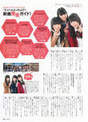 
Magazine,


Shiroma Miru,


Yabushita Shu,


Yogi Keira,

