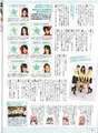 
Magazine,


Matsui Rena,


Nakanishi Yuka,


SKE48,


Takeuchi Mai,

