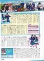 
Kotani Riho,


Magazine,


NMB48,


Yamada Nana,

