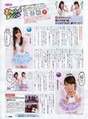 
Deguchi Aki,


Magazine,


Sato Seira,

