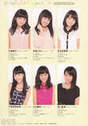 
Hamaura Ayano,


Kosuga Fuyuka,


Ogawa Rena,


Taguchi Natsumi,


Tanabe Nanami,


Yoshihashi Kurumi,

