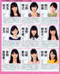 
Kawamura Ayano,


Kiyono Momohime,


Kodama Sakiko,


Magazine,


Noguchi Kurumi,


Ono Kotomi,


Yamazaki Yuhane,


Yokoyama Reina,


Yonemura Kirara,


Yoshida Marie,

