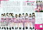 
Kudo Haruka,


Magazine,


Makino Maria,


Morning Musume,


Ogata Haruna,

