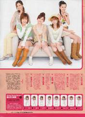 
Morning Musume,


Tanaka Reina,


Kusumi Koharu,


Kamei Eri,


Yoshizawa Hitomi,


Magazine,


Takahashi Ai,

