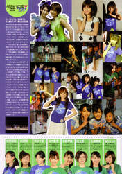 
Morning Musume,


Berryz Koubou,


C-ute,


Biyuden,


EcoMoni,


Hello! Project,


Magazine,

