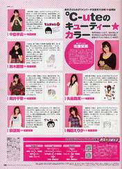 
Yajima Maimi,


Arihara Kanna,


Suzuki Airi,


Umeda Erika,


Hagiwara Mai,


Okai Chisato,


Nakajima Saki,


C-ute,

