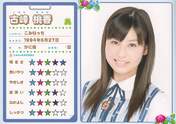 
Komine Momoka,

