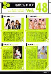 
Natsuyaki Miyabi,


Tsugunaga Momoko,


Suzuki Airi,


Wada Ayaka,


Maeda Yuuka,


Fukuda Kanon,


Ogawa Saki,


Buono!,


S/mileage,


Magazine,


