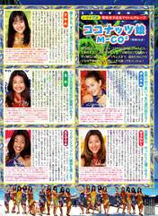 
Kimura Ayaka,


Mika Todd,


Chelsea Ching,


Danielle Delaunay,


Coconuts Musume,


April Barbaran,


Magazine,

