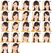 
Kikkawa Yuu,


Sengoku Minami,


Furukawa Konatsu,


Mori Saki,


Kitahara Sayaka,


Saho Akari,


Okai Asuna,


Sekine Azusa,


Maeda Irori,


Arai Manami,


Hello! Pro Egg,


Takeuchi Akari,


Kaneko Rie,


Fukumura Mizuki,


Miyamoto Karin,


Satou Ayano,


Katsuta Rina,


Hirano Tomomi,


Takagi Sayuki,


Tanabe Nanami,


Nagasawa Wakana,


Kudo Haruka,


Kizawa Runa,

