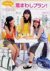 
Niwa Mikiho,


Magazine,

