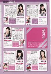 
Kawakami Rena,


Magazine,


NMB48,


Okita Ayaka,


Oota Riona,


Watanabe Miyuki,


Yoshida Akari,

