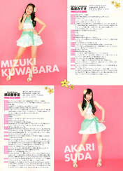 
Kuwabara Mizuki,


Suda Akari,


Magazine,


