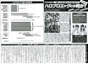 
Fukuda Kanon,


Katsuta Rina,


Magazine,


Mano Erina,


Takeuchi Akari,


Wada Ayaka,

