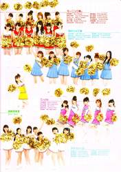 
Berryz Koubou,


C-ute,


Fukuda Kanon,


Fukumura Mizuki,


Hagiwara Mai,


Hello! Project,


Iikubo Haruna,


Ikuta Erina,


Ishida Ayumi,


Katsuta Rina,


Kudo Haruka,


Kumai Yurina,


Maeda Yuuka,


Magazine,


Mano Erina,


Michishige Sayumi,


Mitsui Aika,


Morning Musume,


Nakajima Saki,


Nakanishi Kana,


Natsuyaki Miyabi,


Niigaki Risa,


Okai Chisato,


S/mileage,


Sato Masaki,


Sayashi Riho,


Shimizu Saki,


Sudou Maasa,


Sugaya Risako,


Suzuki Airi,


Suzuki Kanon,


Takeuchi Akari,


Tamura Meimi,


Tanaka Reina,


Tokunaga Chinami,


Tsugunaga Momoko,


Wada Ayaka,


Yajima Maimi,

