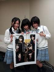 
blog,


Furukawa Airi,


Hiramatsu Kanako,


Nakanishi Yuka,

