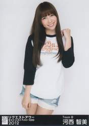 
Kasai Tomomi,

