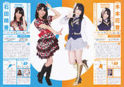 
Ishida Haruka,


Kimoto Kanon,


Magazine,

