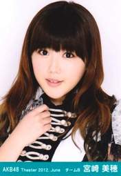
Miyazaki Miho,

