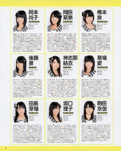 
Goto Izumi,


HKT48,


Kojina Yui,


Komada Hiroka,


Kusaba Manami,


Magazine,


Okada Kanna,


Okamoto Naoko,


Sakaguchi Riko,


Tashima Meru,


Umemoto Izumi (HKT),

