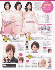 
Magazine,


Matsui Jurina,


Matsui Rena,


Yagami Kumi,

