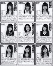 
Fujii Rio,


Inaba Manaka,


Kaga Kaede,


Kishimoto Yumeno,


Magazine,


Makino Maria,


Mikame Kana,


Sasaki Rikako,


Tanaka Karen,


Wada Sakurako,

