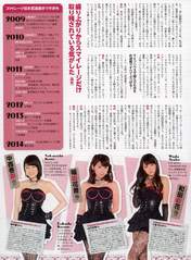 
Fukuda Kanon,


Magazine,


Nakanishi Kana,


Wada Ayaka,

