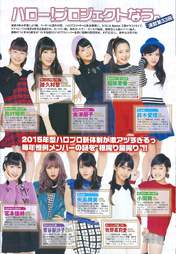 
Fukumura Mizuki,


Inaba Manaka,


Kanazawa Tomoko,


Makino Maria,


Miyamoto Karin,


Ozeki Mai,


Shimamura Uta,


Sugaya Risako,


Suzuki Airi,


Yajima Maimi,


