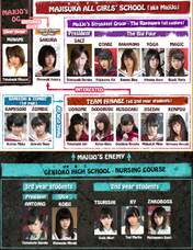 
AKB48,


Iriyama Anna,


Kato Rena,


Kawaei Rina,


Kizaki Yuria,


Kojima Mako,


Matsumura Kaori,


Miyawaki Sakura,


Mukaichi Mion,


Oshima Ryoka,


Owada Nana,


Shimazaki Haruka,


Suda Akari,


Takahashi Juri,


Takahashi Minami,


Tani Marika,


Uchiyama Natsuki,


Watanabe Miyuki,


Yamamoto Sayaka,


Yokoyama Yui,

