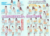 
Asakura Kiki,


Fukumura Mizuki,


Haga Akane,


Iikubo Haruna,


Ikuta Erina,


Ishida Ayumi,


Juice=Juice,


Kanazawa Tomoko,


Kishimoto Yumeno,


Kudo Haruka,


Makino Maria,


Miyamoto Karin,


Miyazaki Yuka,


Morning Musume,


Niinuma Kisora,


Nonaka Miki,


Oda Sakura,


Ogata Haruna,


Ogata Risa,


Sato Masaki,


Sayashi Riho,


Suzuki Kanon,


Takagi Sayuki,


Tanimoto Ami,


Tsubaki Factory,


Uemura Akari,


Yamagishi Riko,

