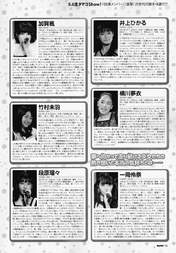 
Danbara Ruru,


Ichioka Reina,


Inoue Hikaru,


Kaga Kaede,


Magazine,


Takemura Miu,


Yokogawa Yumei,

