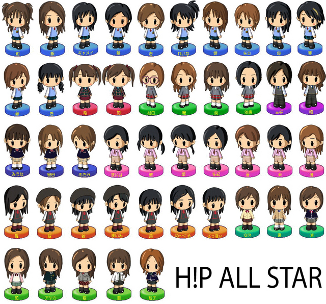 Hello! Project All Stars [All for one & one for all]